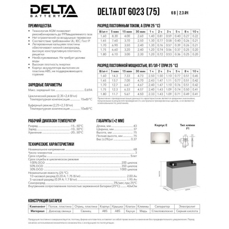 Батарея для ИБП Delta DT 6023 - фото 8