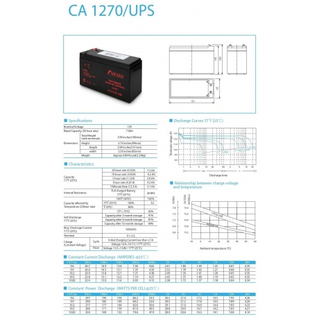 Батарея для ИБП Powerman CA1270 PM/UPS (6078965) - фото 7