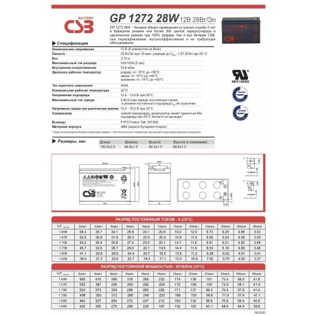 Батарея для ИБП CSB GP1272  F2 - фото 9