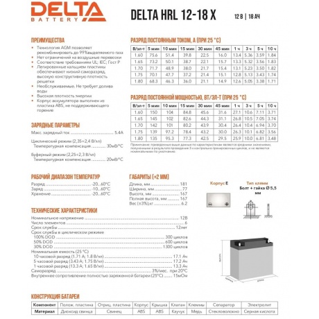 Батарея для ИБП Delta HRL 12-18 X - фото 5