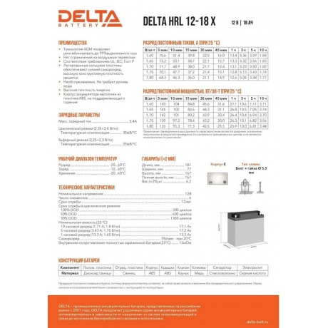 Батарея для ИБП Delta HRL 12-18 X - фото 6