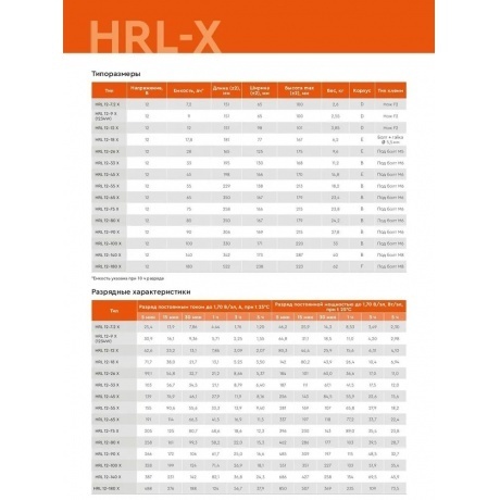 Батарея для ИБП Delta HRL 12-26 X - фото 9