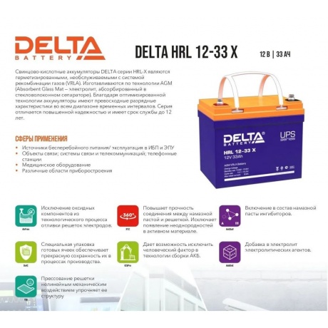 Батарея для ИБП Delta HRL 12-33 X - фото 8