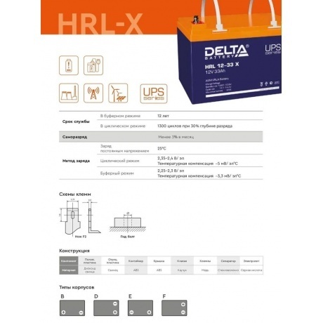 Батарея для ИБП Delta HRL 12-33 X - фото 11
