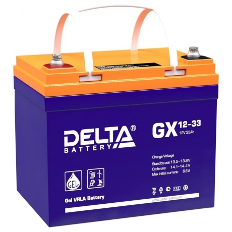 Батарея для ИБП Delta GX 12-33