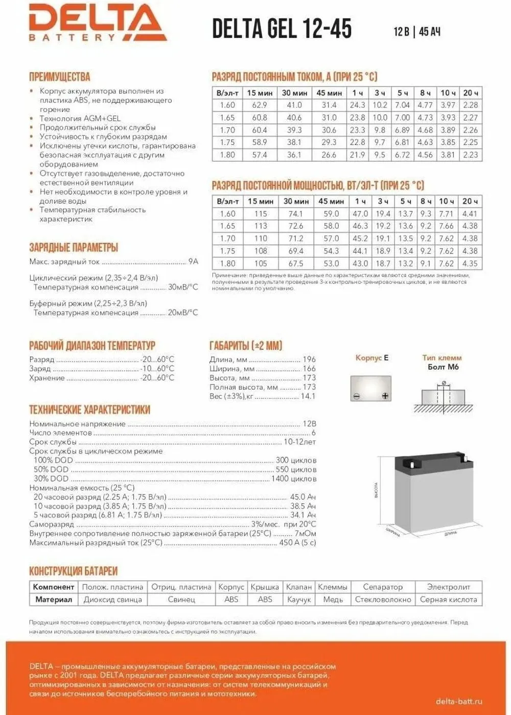 Батарея для ИБП Delta GEL 12-45 - фото 3
