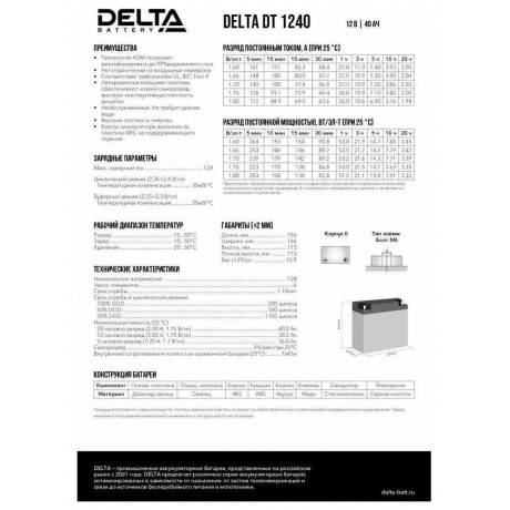 Батарея для ИБП Delta DT 1240 12В 40Ач - фото 11
