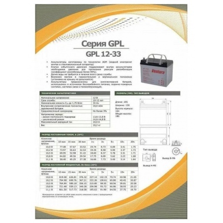 Батарея для ИБП Ventura GPL 12-33 12В 33Ач - фото 4