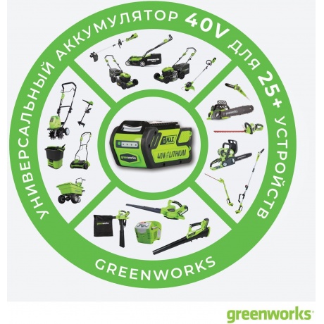 Снегоуборщик электрический Greenworks 2600807 - фото 9