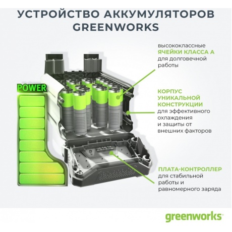 Снегоуборщик электрический Greenworks GD40SSK4 - фото 14