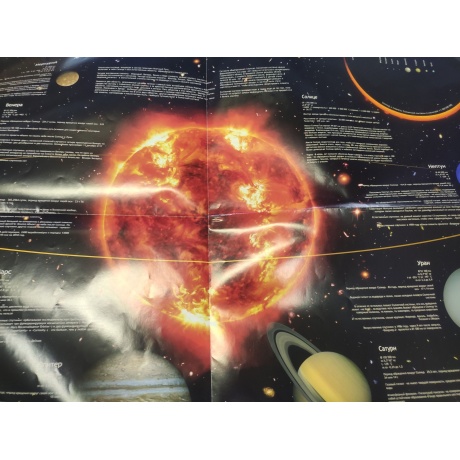 Комплект постеров Levenhuk Космос, пакет уцененный (гарантия 14 дней) - фото 3