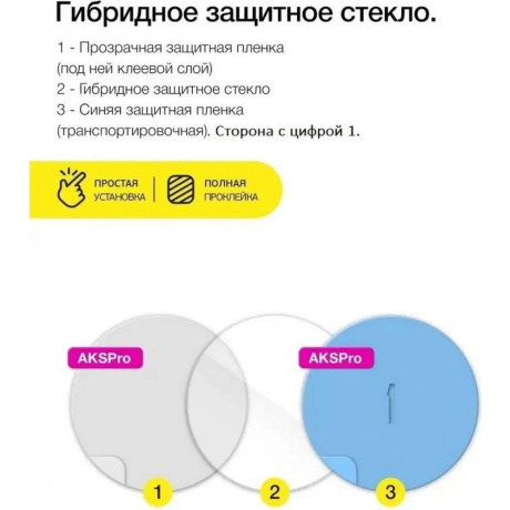 Защитное стекло Hybrid Glass для Amazfit T-Rex - фото 14