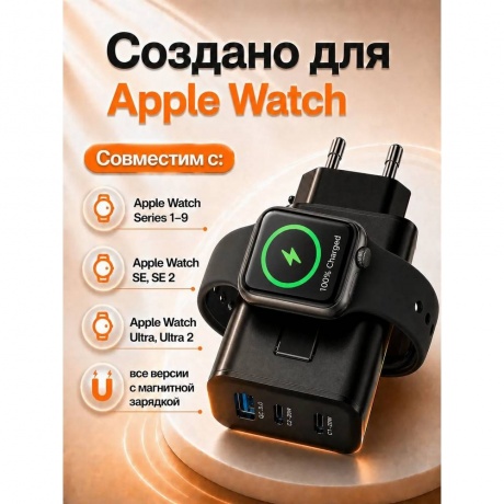 Сетевое зарядное устройство MEOW с функцией беспроводной зарядки Apple Watch - фото 11
