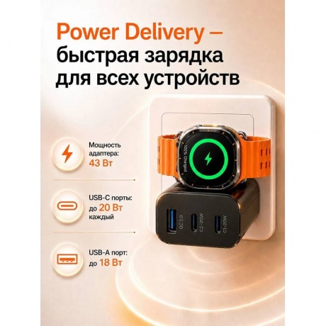 Сетевое зарядное устройство MEOW с функцией беспроводной зарядки Samsung Watch - фото 5