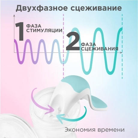 Молокоотсос ручной CS Medica KIDS CS-43 - фото 13