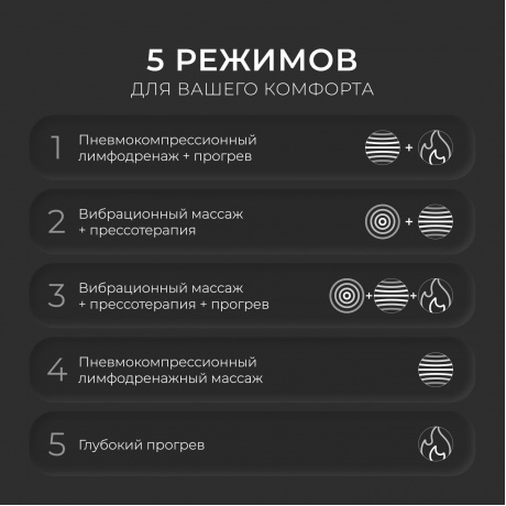 Массажер для глаз Gezatone iSee381 - фото 13