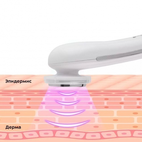 Массажер для лица Kitfort КТ-3119 - фото 4