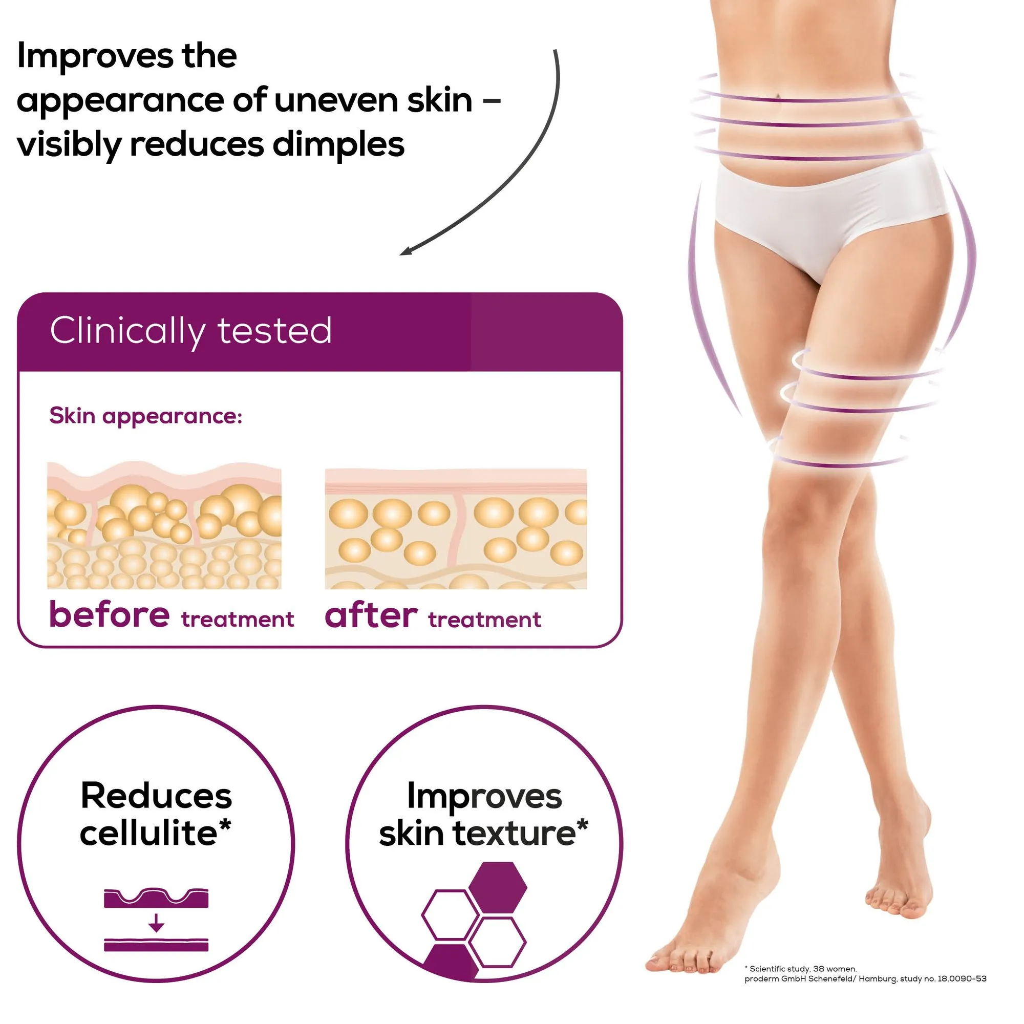 Массажер Beurer Cellulite releaZer compact 5Вт белый - фото 7