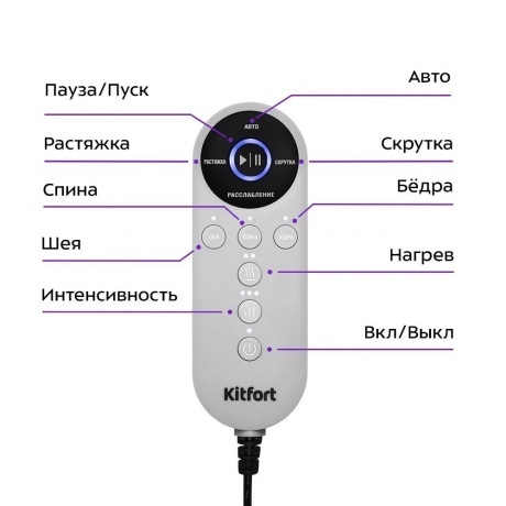 Массажный матрас Kitfort КТ-2999 - фото 14