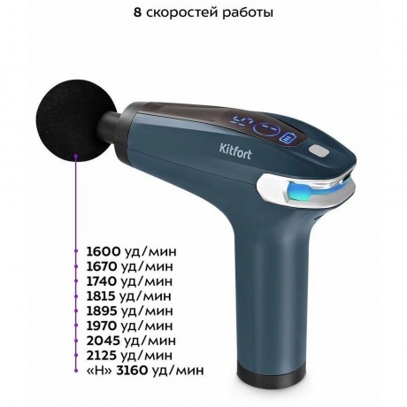 Перкуссионный массажер Kitfort КТ-2997 - фото 3