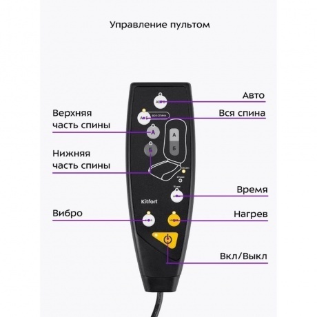 Массажер Kitfort КТ-2993 - фото 16