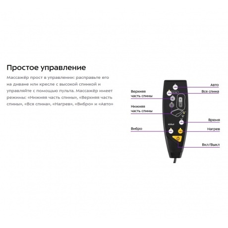 Массажер Kitfort КТ-2993 - фото 20