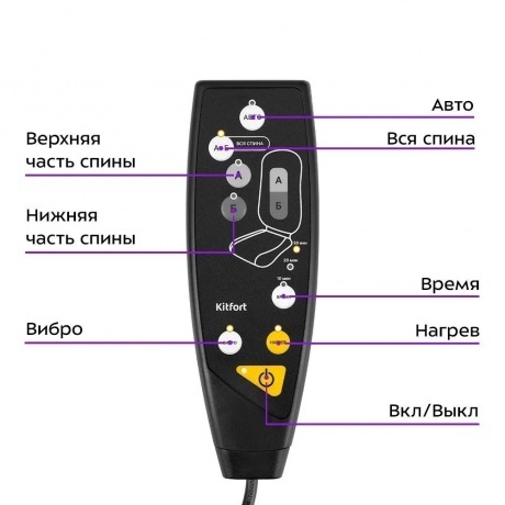 Массажер Kitfort КТ-2993 - фото 9