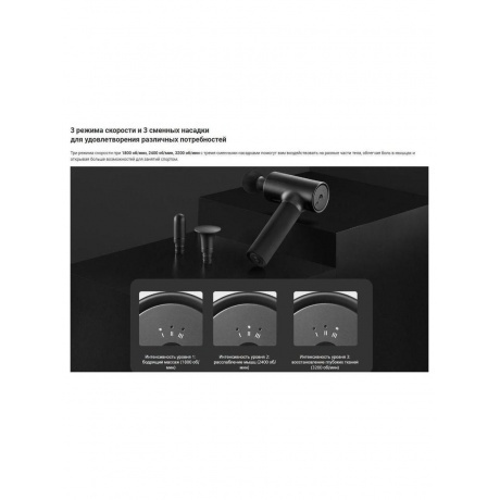 Перкуссионный массажер Xiaomi Massage Gun - фото 42