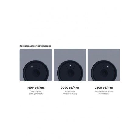 Перкуссионный массажер Xiaomi Massage Gun Mini - фото 16