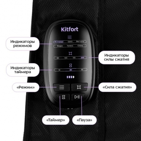 Массажер для ног Kitfort КТ-5947 - фото 3