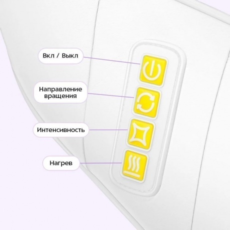 Массажер для шеи Kitfort КТ-5958 - фото 3