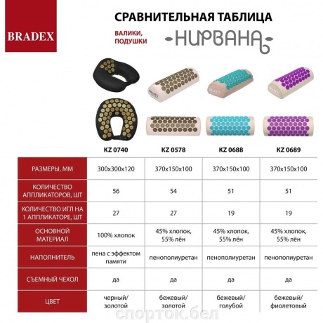 Массажер Bradex KZ 0688 бежевый - фото 25