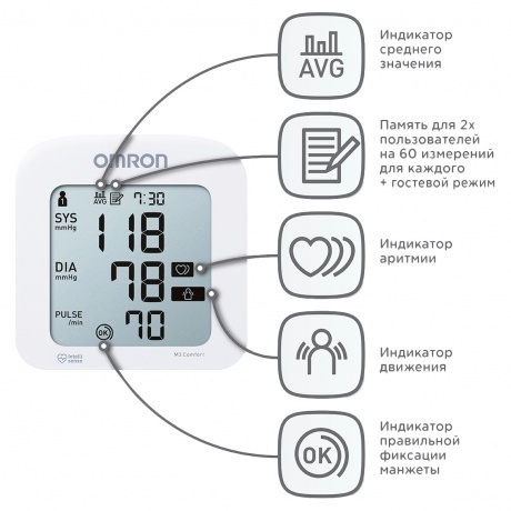 Тонометр OMRON М3 Comfort (HEM-7155-ALRU) - фото 20