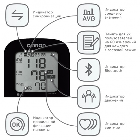 Тонометр OMRON M4 Intelli IT (ALRU) - фото 18