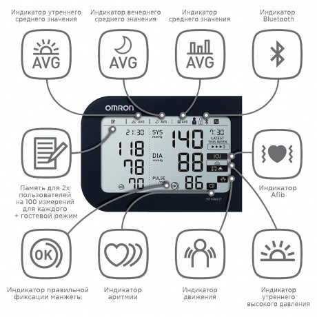 Тонометр OMRON М7 Intelli IT (HEM-7361T-ALRU) - фото 7