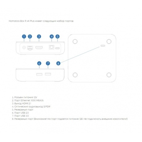 Медиаплеер Dune HD Homatics Box R 4K Plus - фото 8