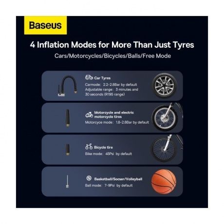 Автомобильный компрессор Baseus Mega EnergyPump BS-CG007 (CRNL060001) - фото 3