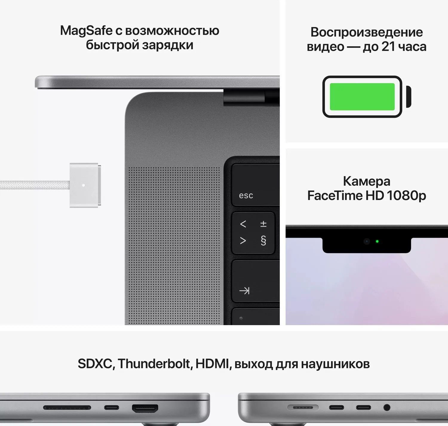 Ноутбук Apple MacBook Pro Space Gray (MK183RU/A) - фото 7