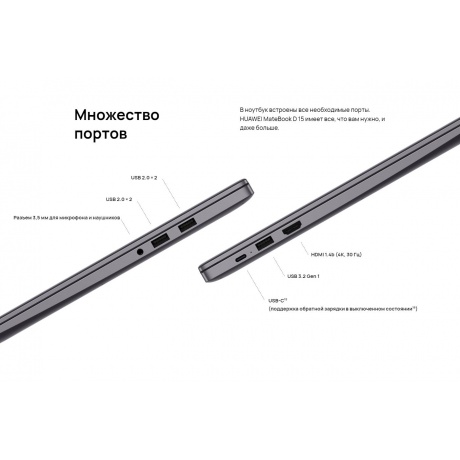 Ноутбук Huawei MateBook D 15 BoM-WFP9 (53013TUE) - фото 33