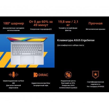 Ноутбук Asus VivoBook 17X K3704VA-AU100W (90NB1091-M00400) - фото 12