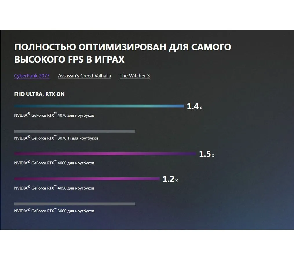 Ноутбук MSI MS-1585 Katana 15 B13VGK-1631XBY (9S7-158571-1631) - фото 16