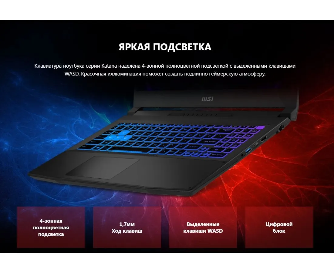 Ноутбук MSI MS-1585 Katana 15 B13VGK-1631XBY (9S7-158571-1631) - фото 18
