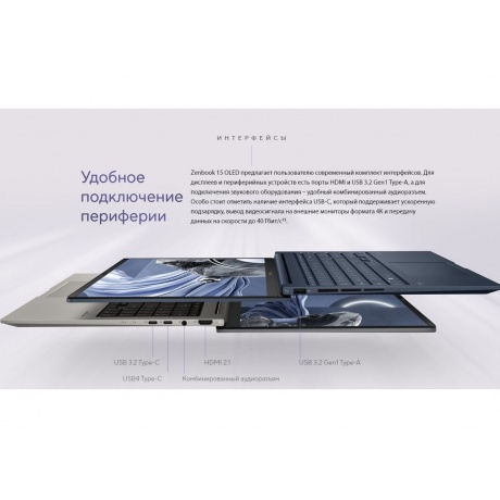 Ноутбук Asus Zenbook 15 OLED UM3504DA-MA458 (90NB1163-M00MZ0) - фото 18