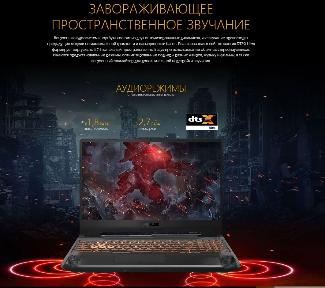 Ноутбук Asus TUF Gaming A15 FA506NF-HN042 15.6