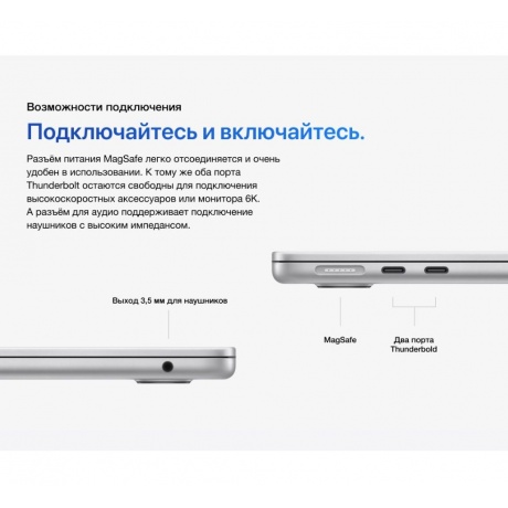 Ноутбук Apple MacBook Air A2681 M2 13.6&quot;midnight (Z1600000B) - фото 20