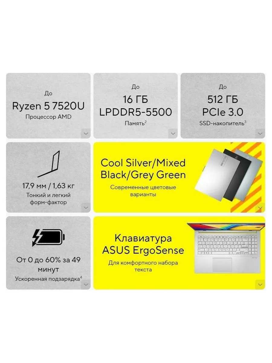 Ноутбук Asus E1504FA-L11111 (90NB0ZR2-M01YN0) Black - фото 8