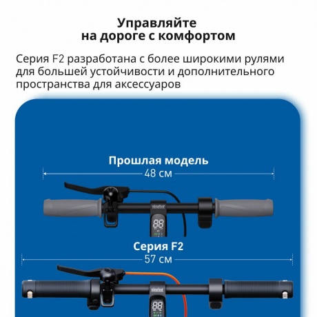 Электросамокат Ninebot KickScooter F2 (RU) - фото 24