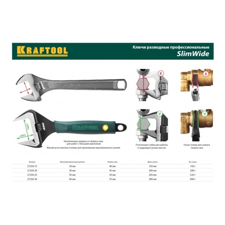 Ключ разводной KRAFTOOL SlimWide, 200/38 (27258-20) - фото 7