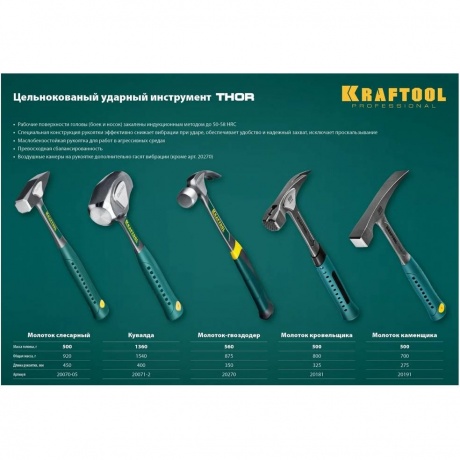 Цельнокованый молоток кровельщика Kraftool Thor 20181, 600 г - фото 12