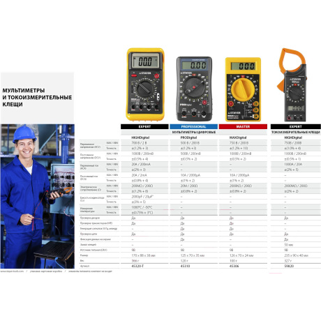 Мультиметр цифровой Stayer PROFESSIONAL PRODigital 45310 - фото 7